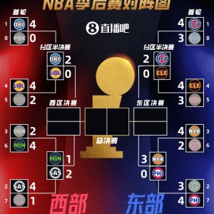 开云体育-实力面前主场优势也没用？今日两场G3均为客队胜 刺狼2-1&amp;尼人3-0